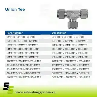 Hosco Union Tee Product Image